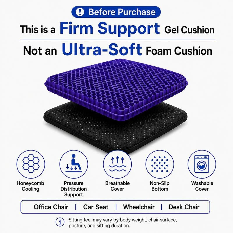 Thick Honeycomb Gel Seat Cushion with Non-Slip Cover