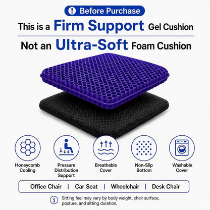 Thick Honeycomb Gel Seat Cushion with Non-Slip Cover